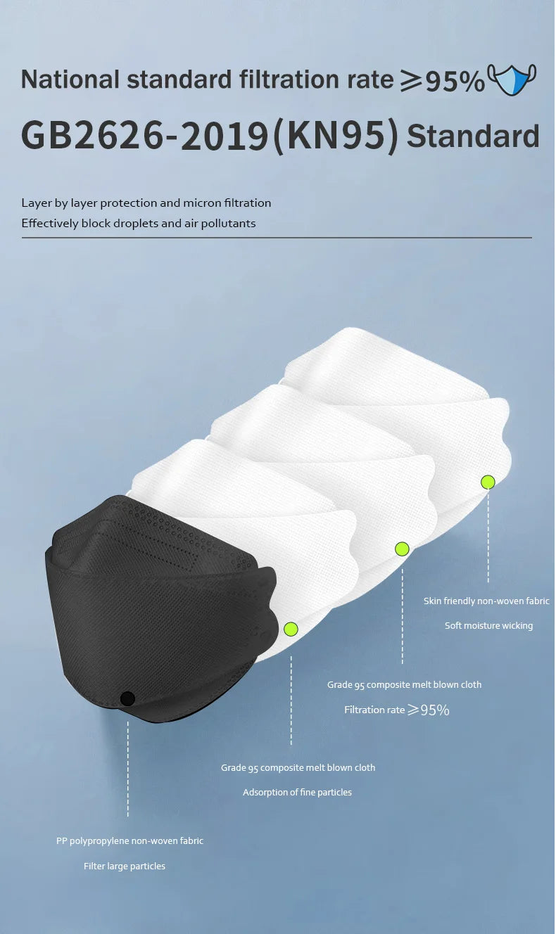 masks ffp2 face masks KN95 colors security protection masks n k 95 ffp 2 originais 4ply mask pff2 n95 mascarilla fpp2 homologada