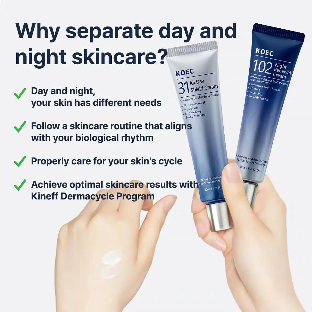 30ml*2 KOEC Niacinamide Day+Night Facial Cream Daytime Soothing Hydrating Brightening Night Nourishing Firming Skin Elasticity