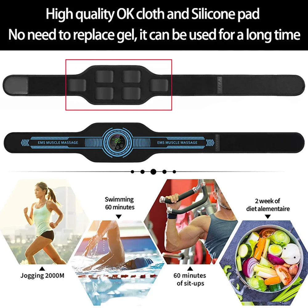 EMS Abdominal Toning Belt Abs Muscle Trainer USB ReCharge Muscle Toner Body Waist Belly Massager Weight Loss Fitness Equiment