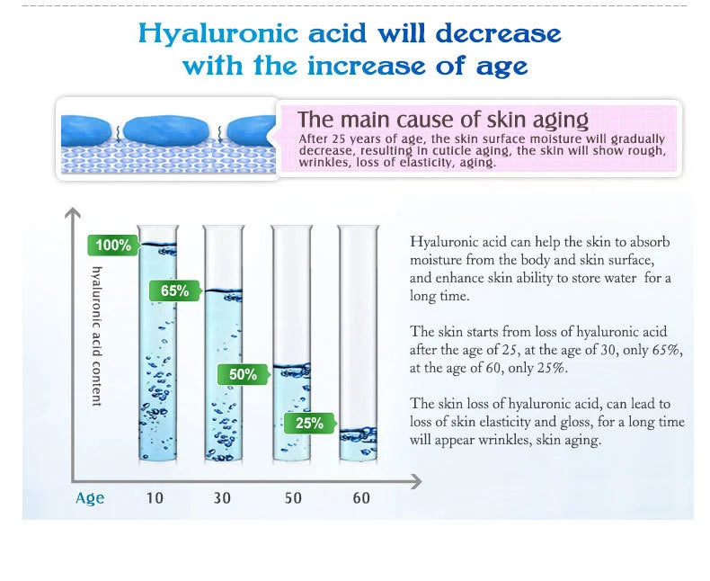 ARTISCARE Hyaluronic Acid Face Serum 4pcs/Lot for Moisturizing and Hydrating Facial HA Essence Face Care Products