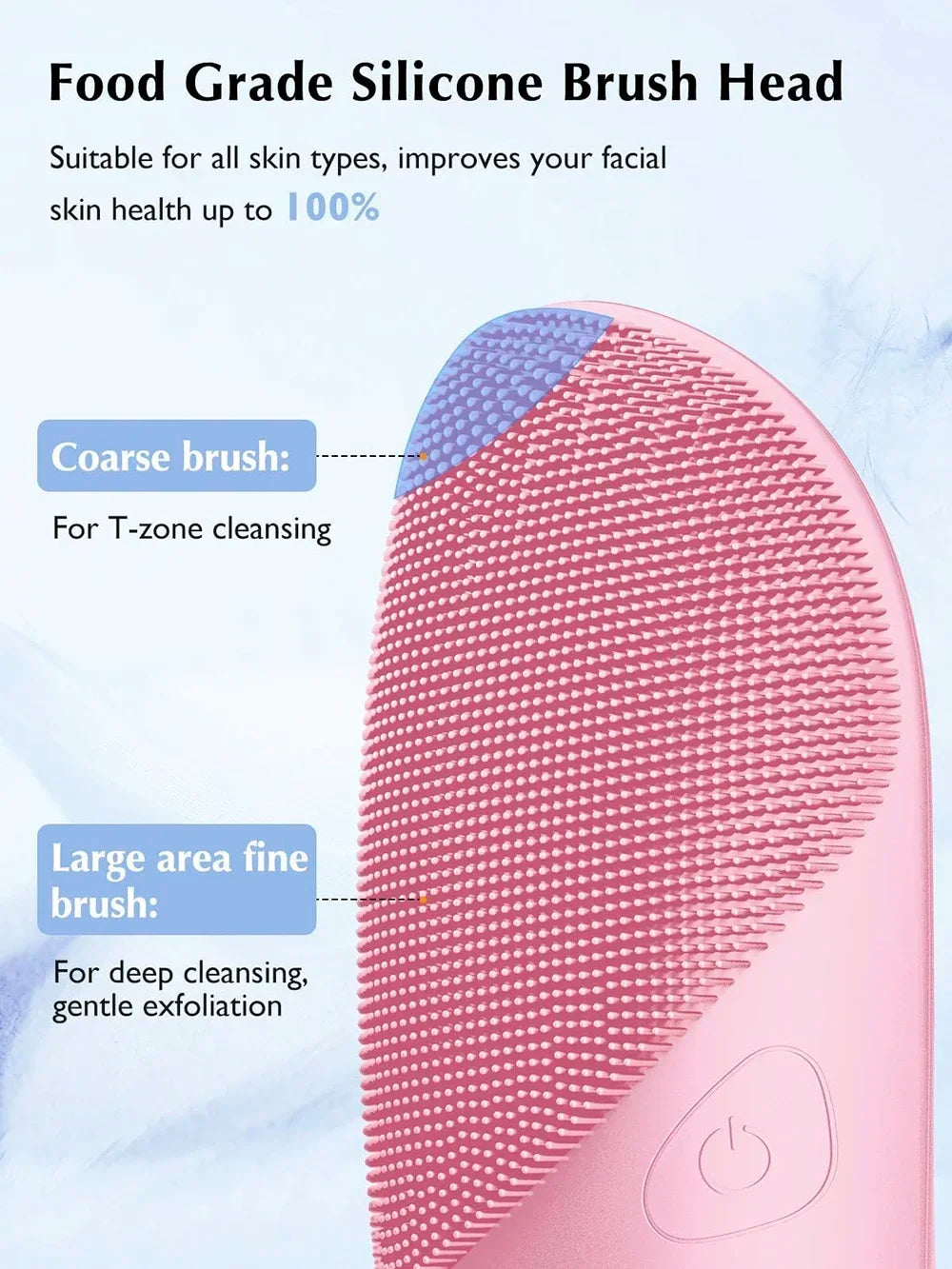 Electric Silicone Cleansing Brush USB Sonic Deep Electric Cleansing Brush Pore Blackhead Remover Double Sided Face Wash Brush